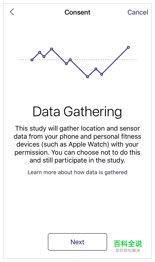 [ISUX译]iOS 9人机界面指南(三)：iOS 技术